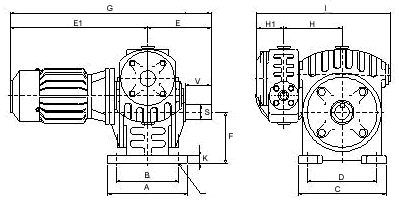 kvm-type